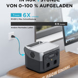 EF ECOFLOW Tragbare Powerstation RIVER 2 MAX, 512Wh Solargenerator mit LiFeP04, Schnellladung in 1 Stunde, für Camping/Wohnmobile, Kleine Verpackungsmängel, Produkt unbenutzt(Generalüberholt)