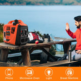 AIVOLT Inverter Stromerzeuger 1400 Watt Stromgenerator Notstromaggregat Benzin leise Stromaggregat für Campen, Festivals, und Hausgebrauch mit 2 USB, 12V DC Steckdosen und 230 V Steckdosen