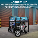K&S Könner&Söhnen Diesel-Inverter-Generatoren KS 6100iDE ATSR, diesel notstromaggregat 5,5 kW, 2×Schuko 230 V, CEE 230 V 32 A,LED-Display, diesel Inverter - stromerzeuger mit Vorheizung