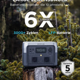 EF ECOFLOW Tragbare Powerstation RIVER 2 MAX, 512Wh Solargenerator mit LiFeP04, Schnellladung in 1 Stunde, für Camping/Wohnmobile, Kleine Verpackungsmängel, Produkt unbenutzt(Generalüberholt)