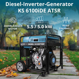 K&S Könner&Söhnen Diesel-Inverter-Generatoren KS 6100iDE ATSR, diesel notstromaggregat 5,5 kW, 2×Schuko 230 V, CEE 230 V 32 A,LED-Display, diesel Inverter - stromerzeuger mit Vorheizung